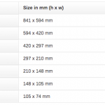 A Simple Guide to Paper and Card Sizes